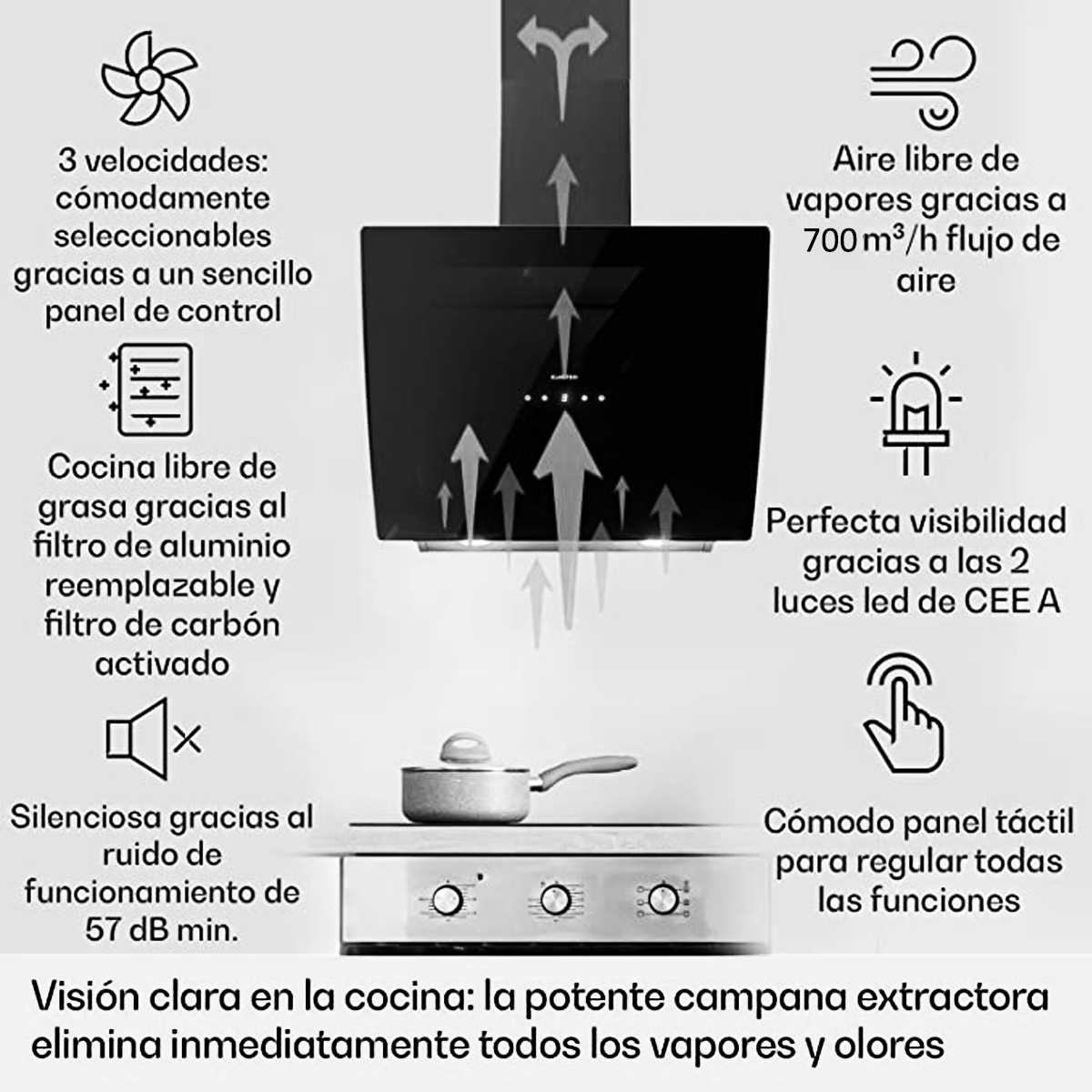 característica